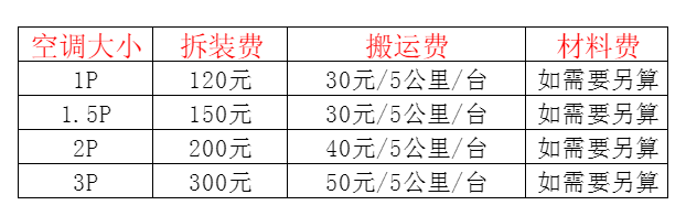 盐山空调移机及费用电话在哪里找